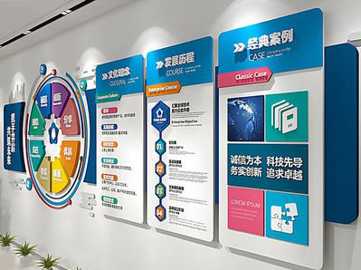 沛县企业文化墙内容对员工有什么影响？